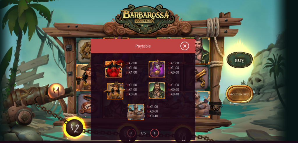 Tela de tabela de pagamentos da slot Barbarossa DoubleMax, mostrando os símbolos principais do jogo, como piratas e marinheiros, com os respetivos prémios para combinações de 3, 4 e 5 símbolos. Ao fundo, cenário de ilha tropical com palmeiras, canhão, logotipo do jogo e botões “BUY” e “GOLDEN BET” destacados à direita.