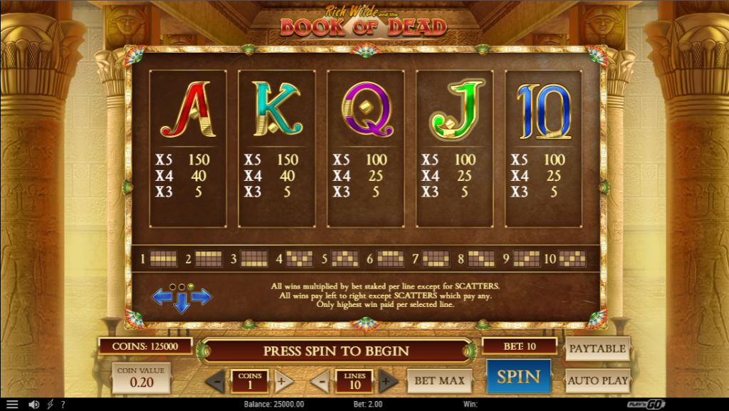 A imagem mostra o ecrã da tabela de pagamentos do jogo de slot “Rich Wilde and the Book of Dead”, que apresenta os valores de pagamento para os símbolos A, K, Q, J e 10, juntamente com as linhas de pagamento e os controlos do jogo na parte inferior, tudo isto numa interface com temática egípcia antiga.