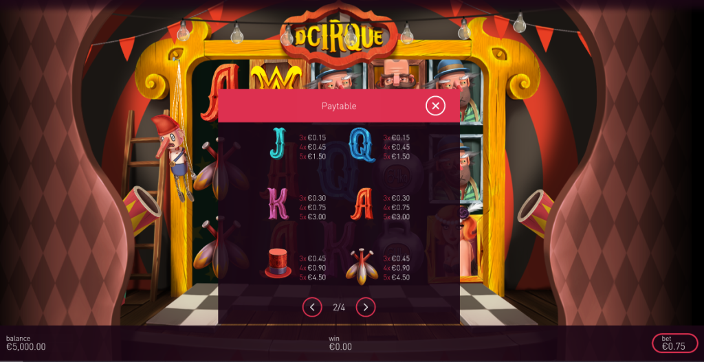 Tela de pagamento da slot D’Cirque, mostrando os valores de prémio para os símbolos J, Q, K, A, cartola e malabares, com o cenário de um palco de circo ao fundo e elementos visuais coloridos e temáticos.