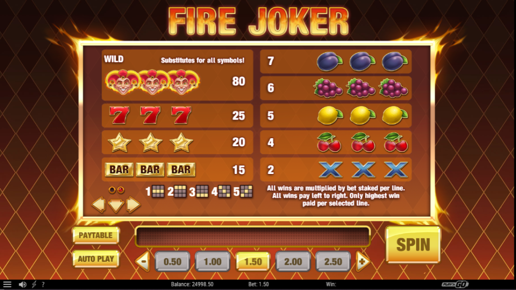 Tabela de pagamento da slot Fire Joker, mostrando os valores de prémio para cada símbolo, incluindo o wild (joker), setes, estrelas, barras, frutas e X, além das linhas de pagamento e opções de aposta na parte inferior do ecrã.