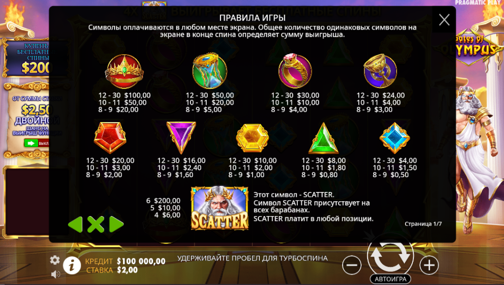Tela de tabela de pagamentos do slot Gates of Olympus mostrando os valores dos símbolos principais, incluindo coroa, cálice, anel, joias coloridas e o símbolo scatter de Zeus, com instruções em russo sobre as regras de pagamento.